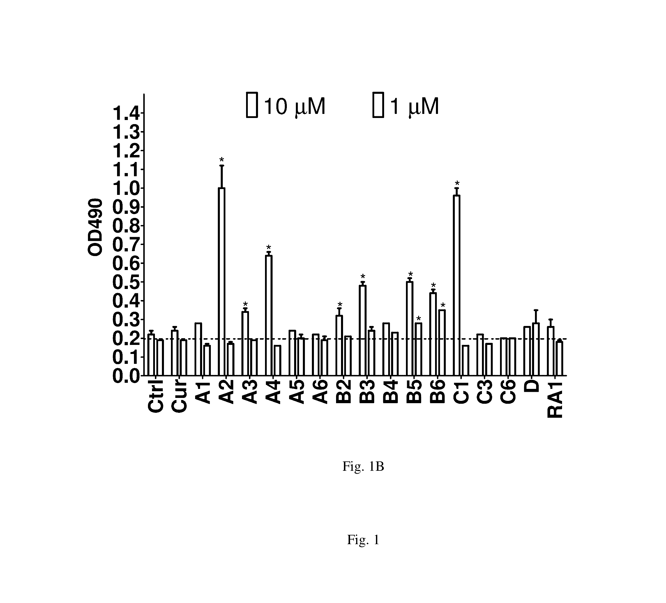 MTOR-independent activator of TFEB for autophagy enhancement and uses thereof