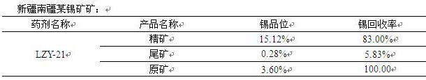 Beneficiation reagent for tin flotation of tin ore and preparation method of beneficiation reagent