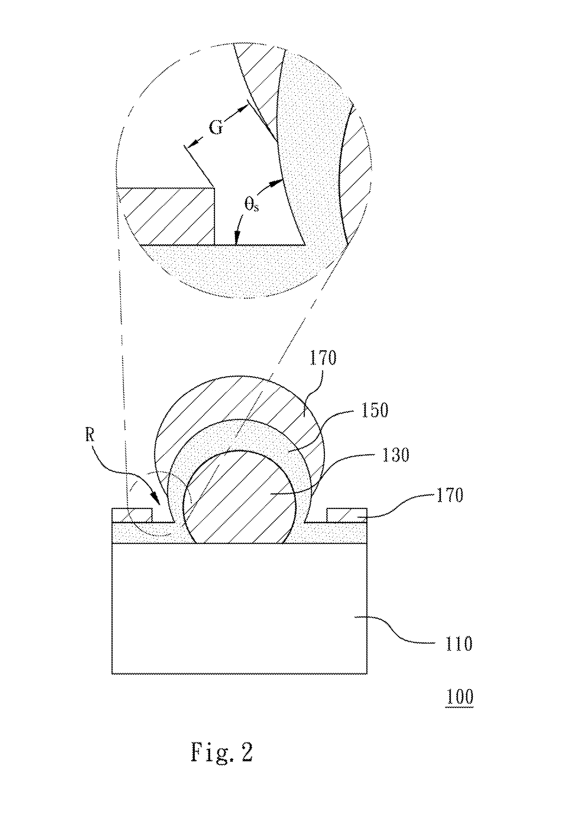 SERS-active structure, fabrication method thereof, and SERS system comprising the same