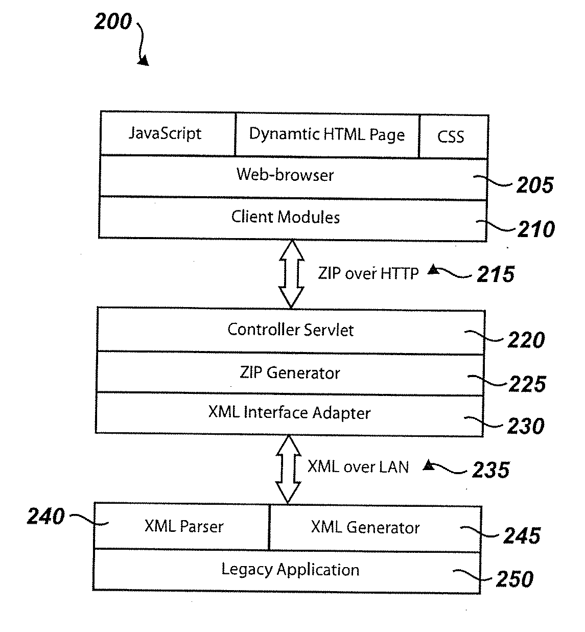 Property tax and title chain document ordering system and method