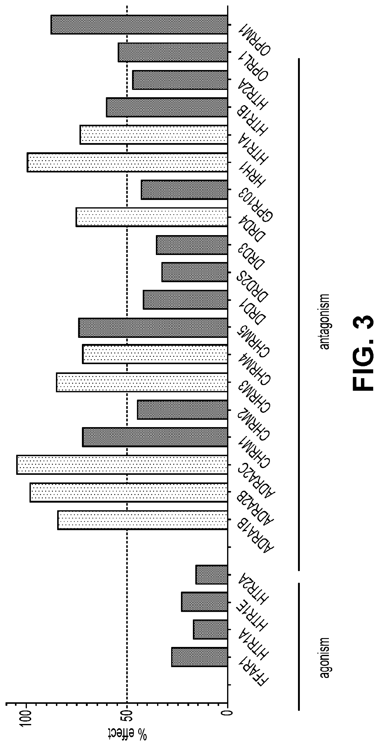 Opioid antagonist compounds and methods of treating medical conditions