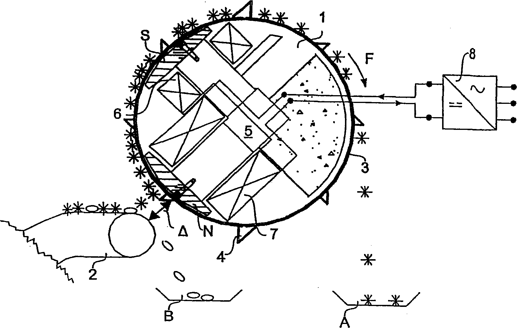 Separation method of electromagnetic separator and ferromagnetic material