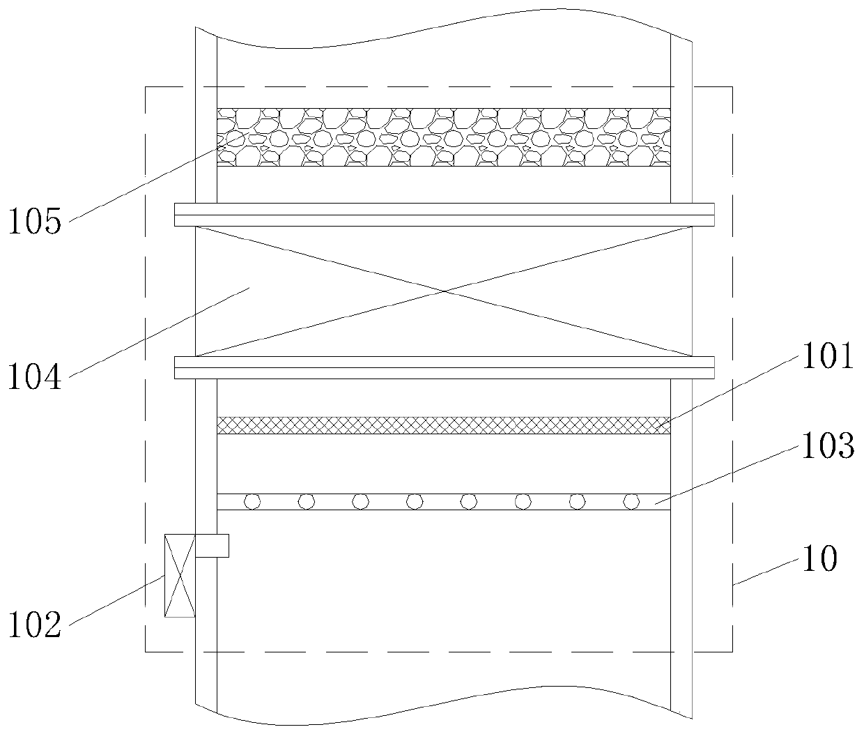 A garbage cascade dedusting and deodorizing exhaust device