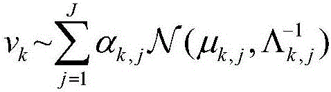 Particle filtering method based on Gaussian mixture model and variational Bayes