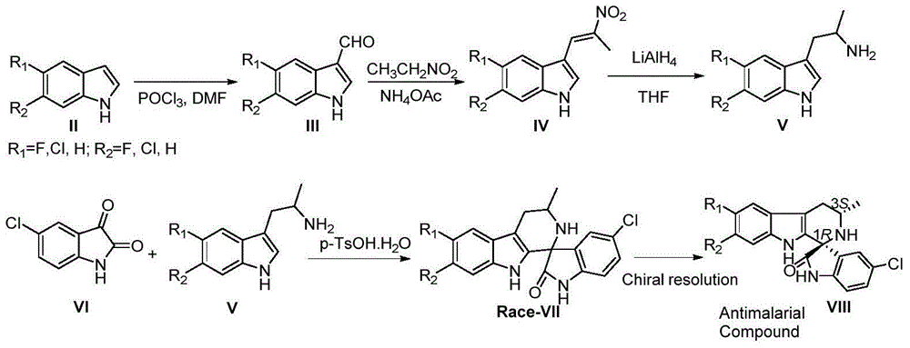 Method for asymmetric catalytic synthesis of spirocyclic tetrahydrocarbazoline compound