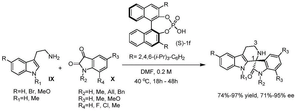 Method for asymmetric catalytic synthesis of spirocyclic tetrahydrocarbazoline compound