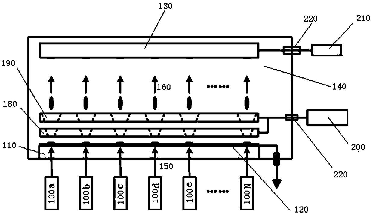 Thin-film photocathode distributed x-ray generating device and ct equipment with the device