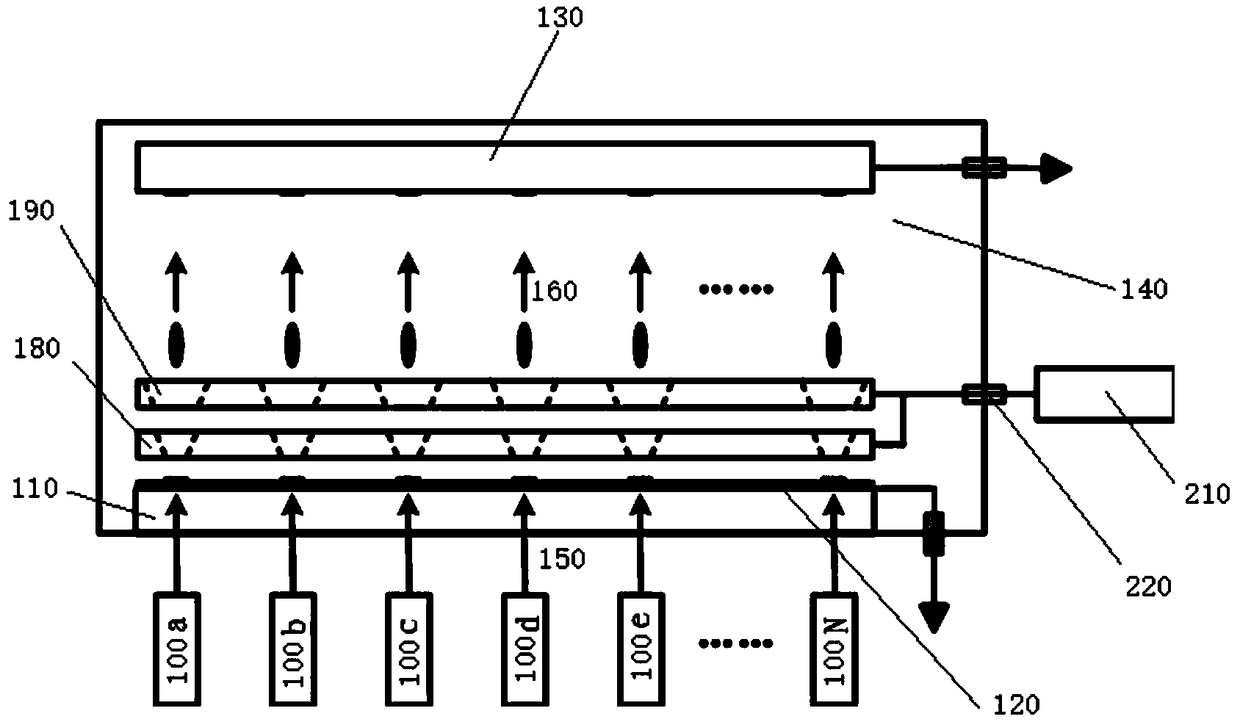 Thin-film photocathode distributed x-ray generating device and ct equipment with the device