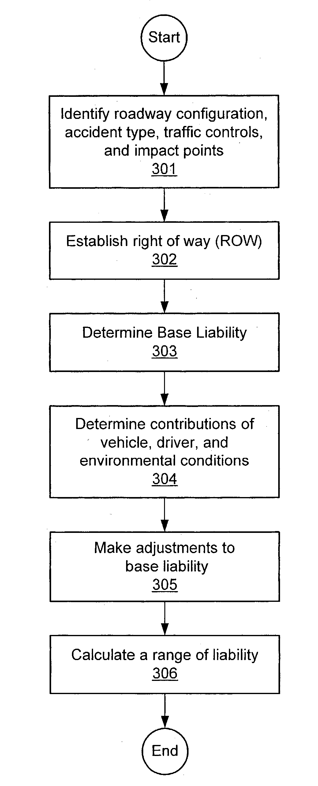 Computerized method and system for estimating liability using recorded vehicle data