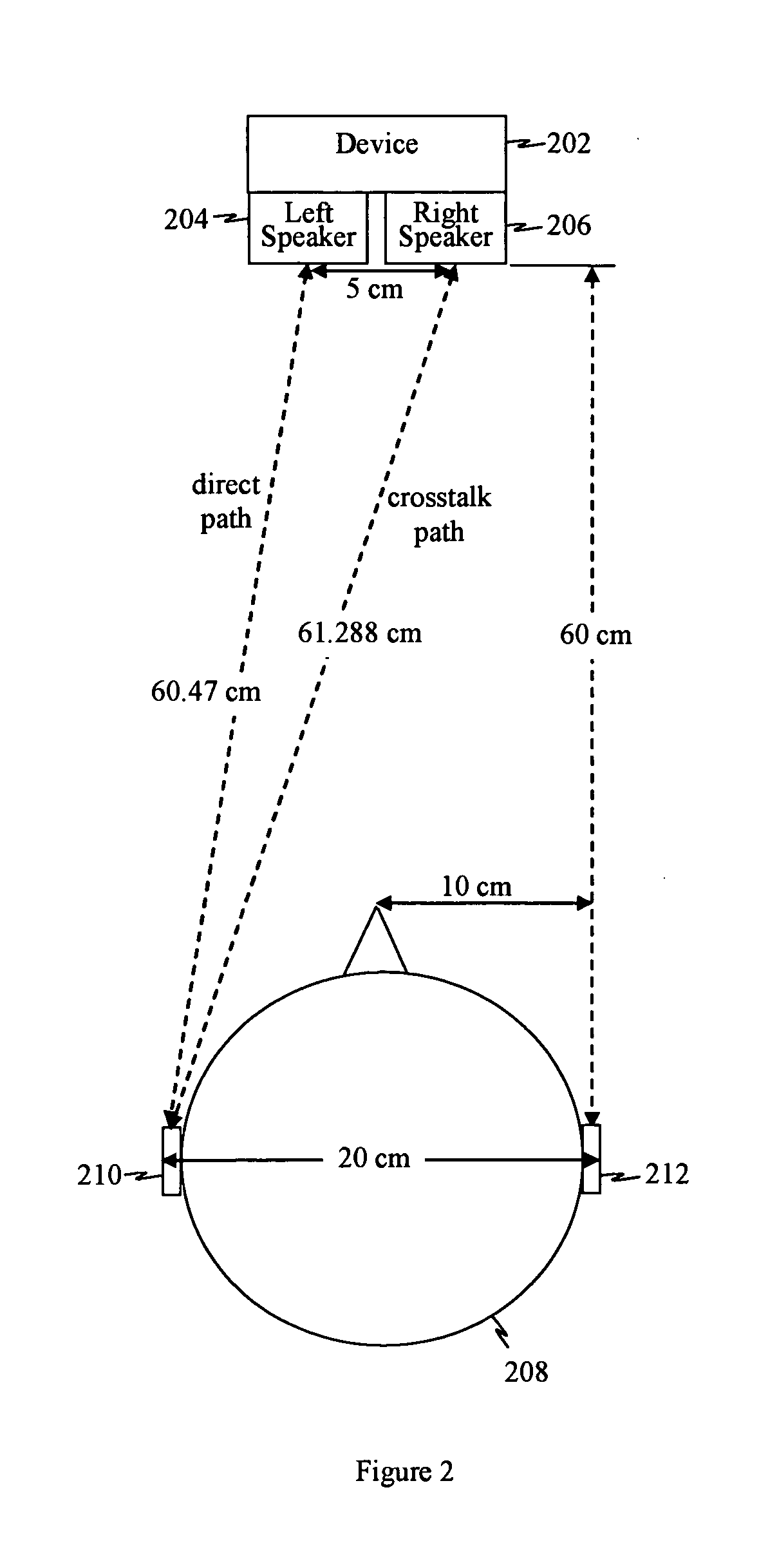 Crosstalk cancellation for closely spaced speakers