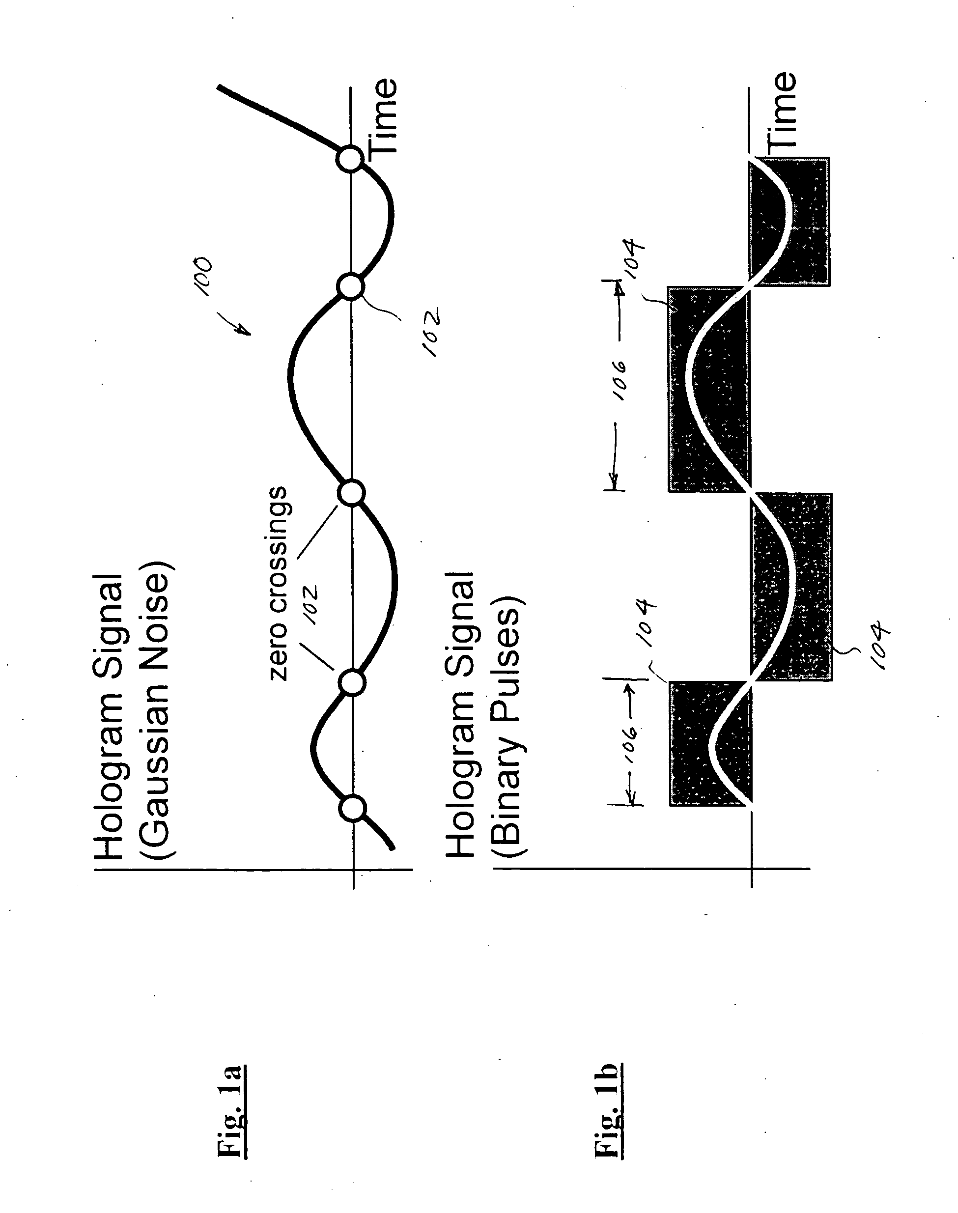 Multiple access holographic communications apparatus and methods