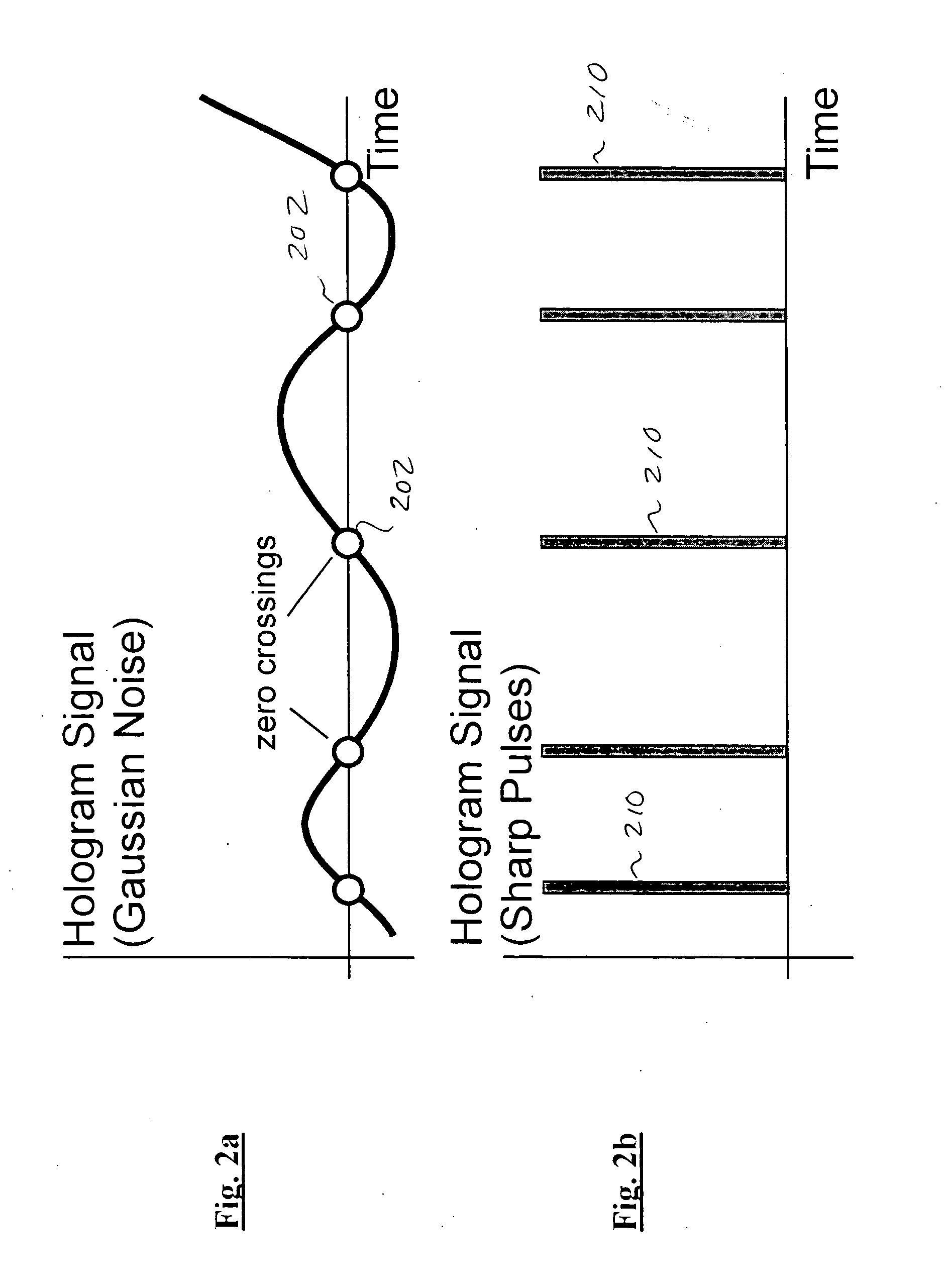 Multiple access holographic communications apparatus and methods