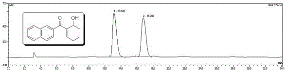 Bidentate Chiral Chromatographic Silanes and Chiral Stationary Phases Containing Tartrate Skeleton