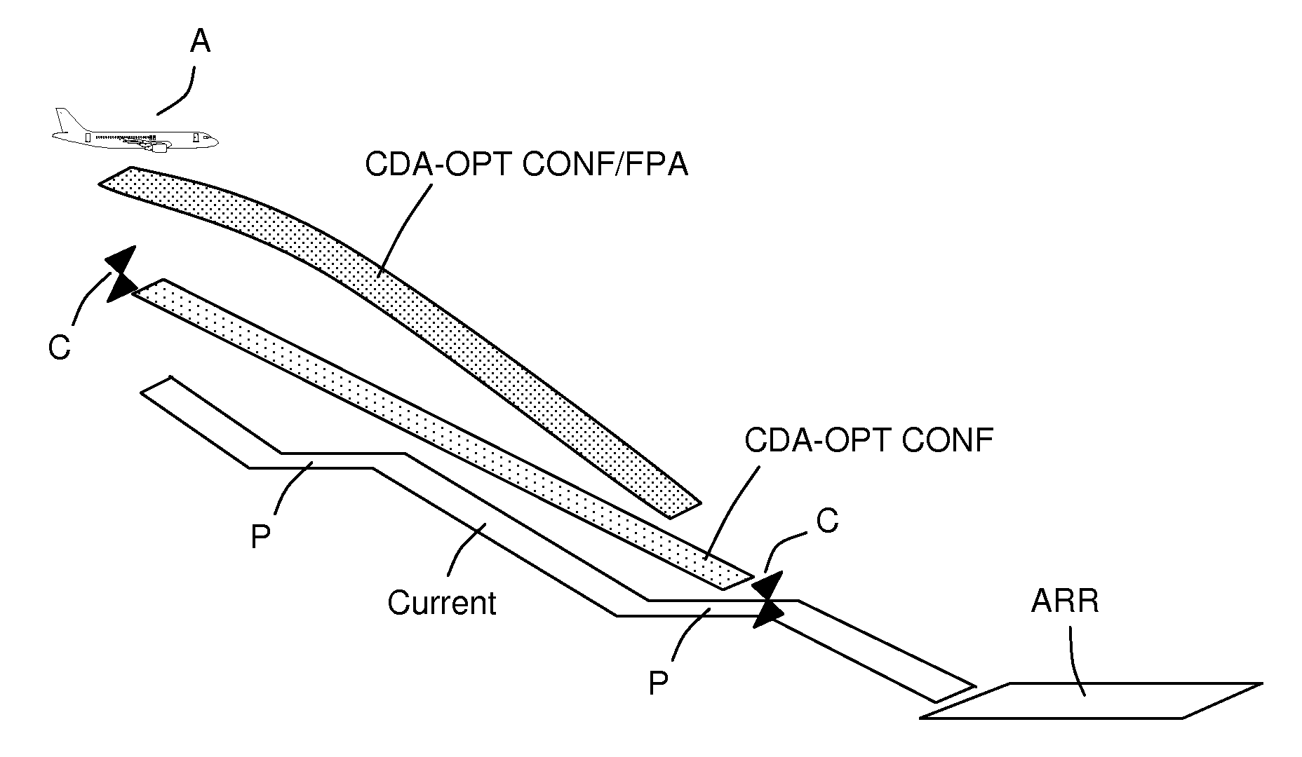Method of calculating approach trajectory for aircraft