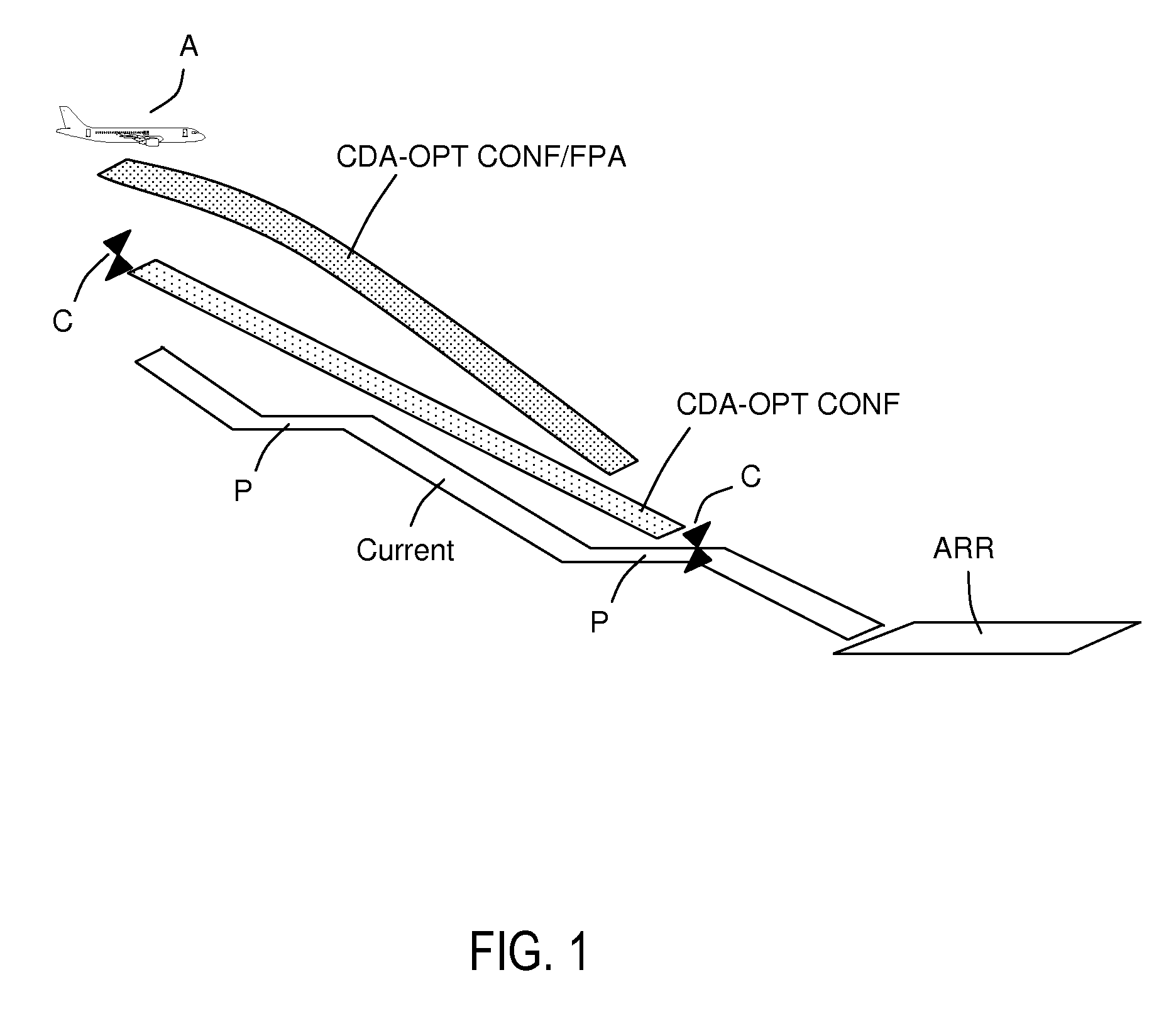 Method of calculating approach trajectory for aircraft