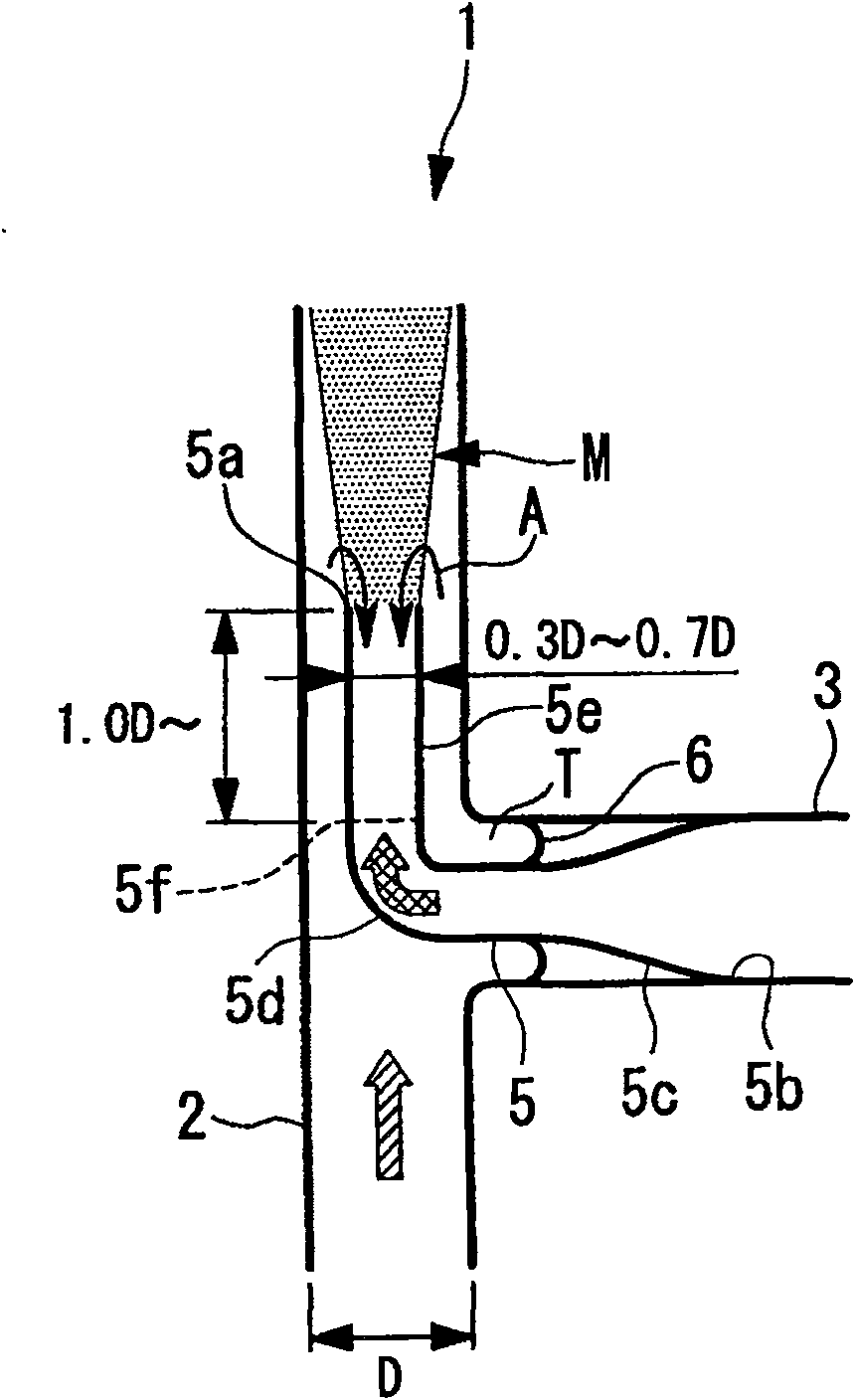 Piping with fluid mixing region