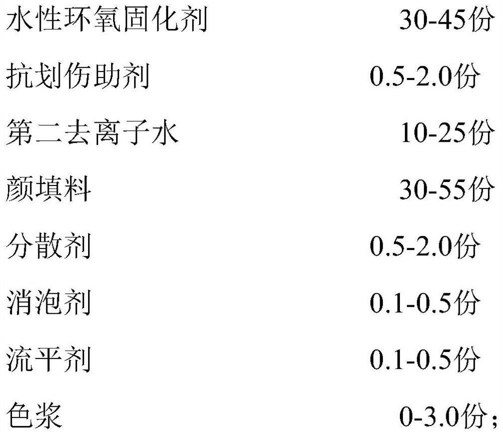 High-gloss high-hardness water-based epoxy floor coating and preparation method thereof