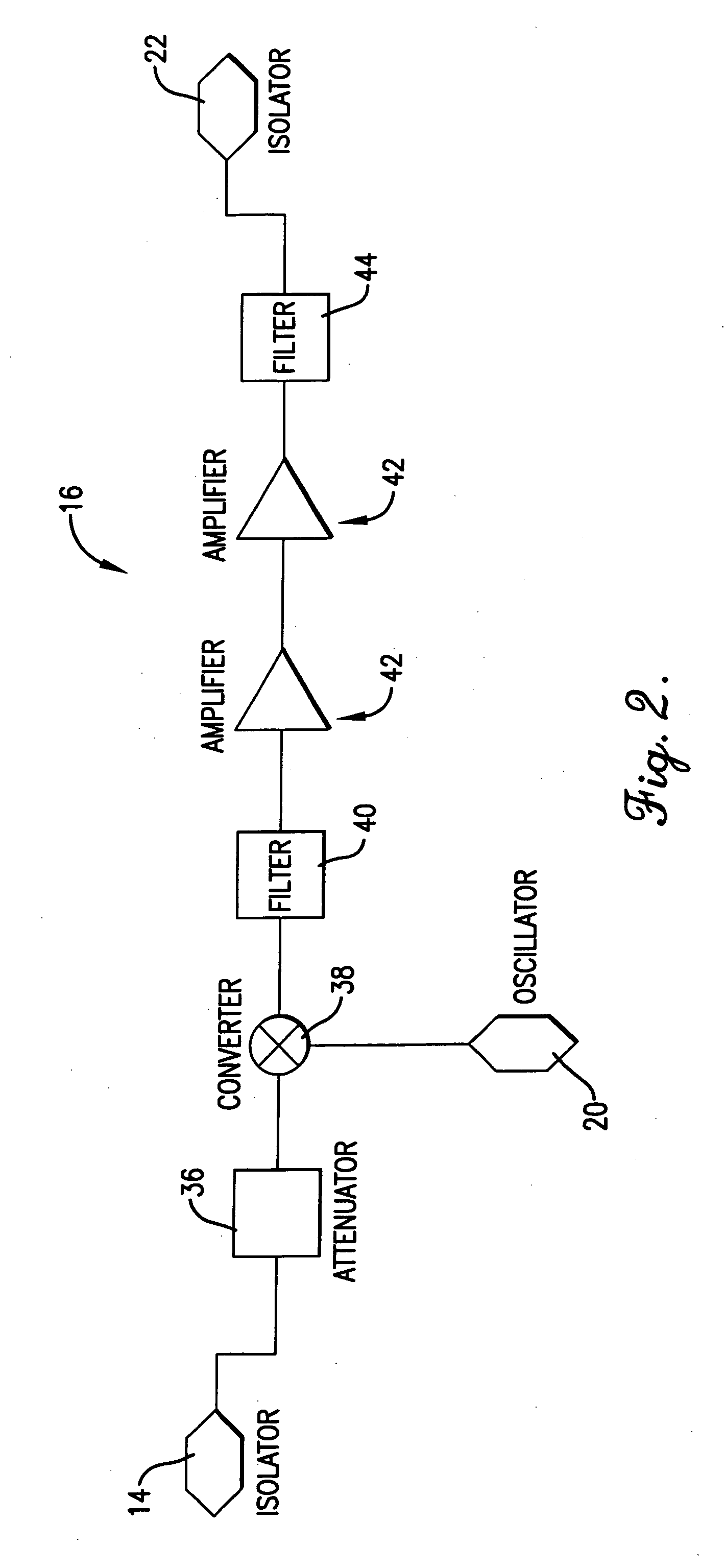 ISM band to U-NII band frequency transverter and method of frequency transversion
