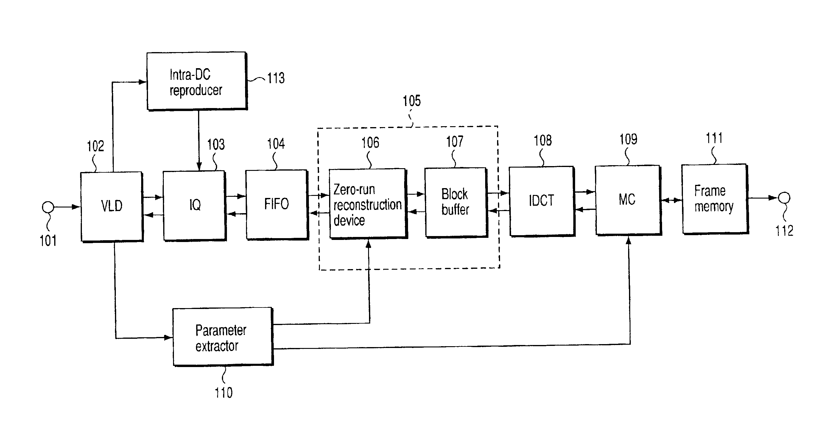 Compression-encoded data decoding apparatus cross-reference to related applications