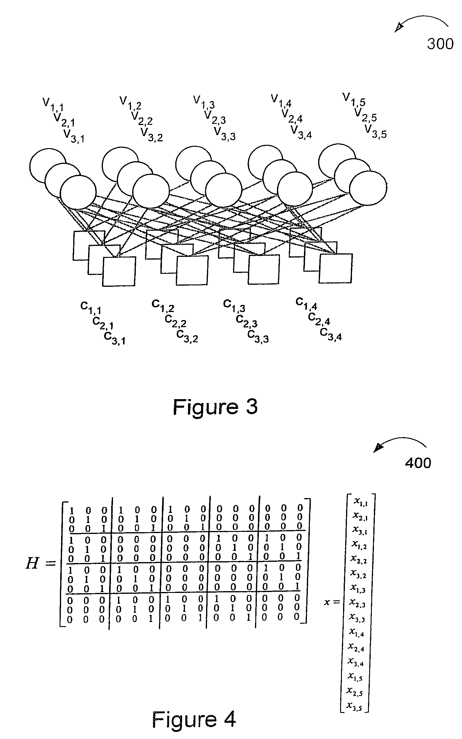 Method and apparatus for performing low-density parity-check (LDPC) code operations using a multi-level permutation