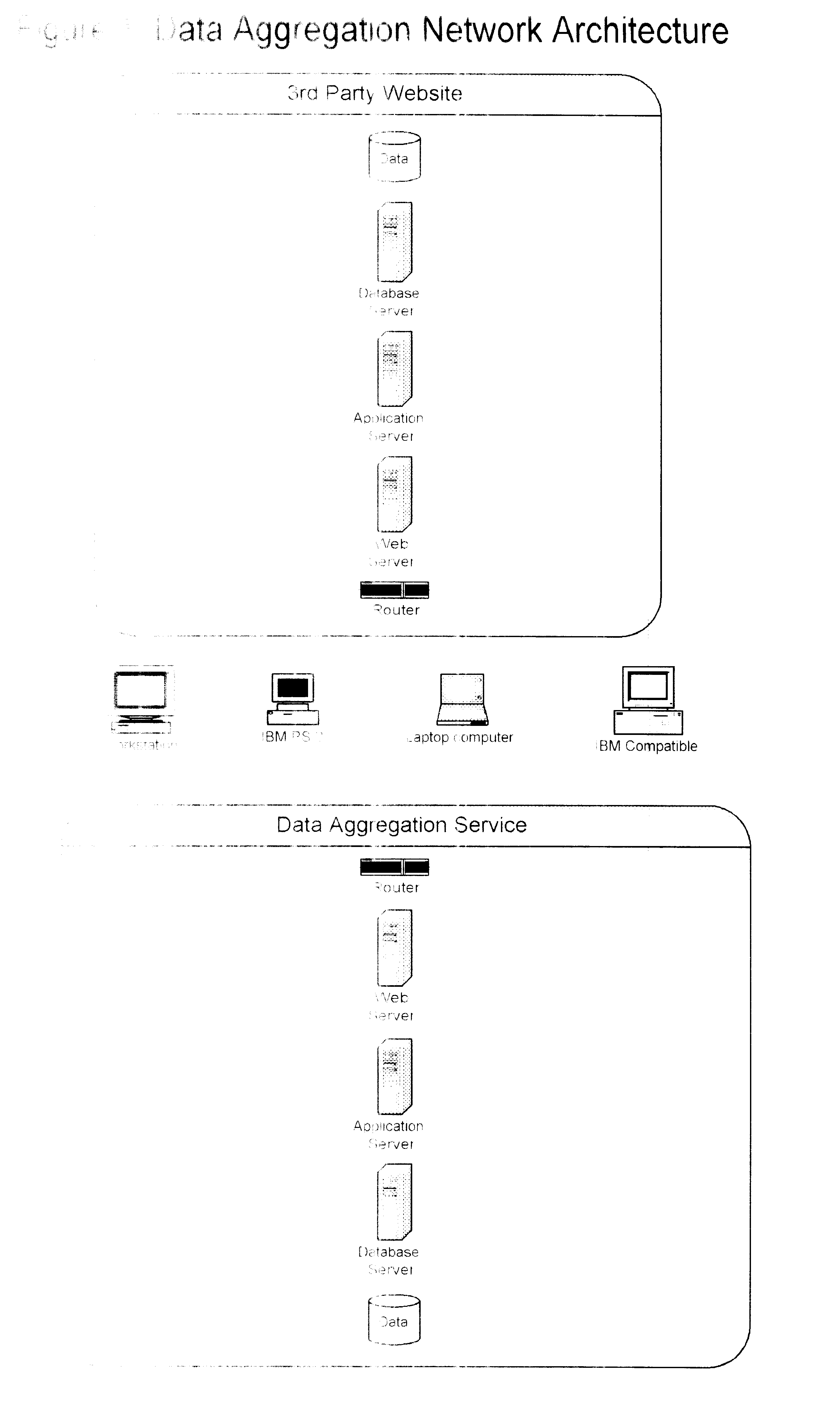 Method for distributed acquisition of data from computer-based network data sources