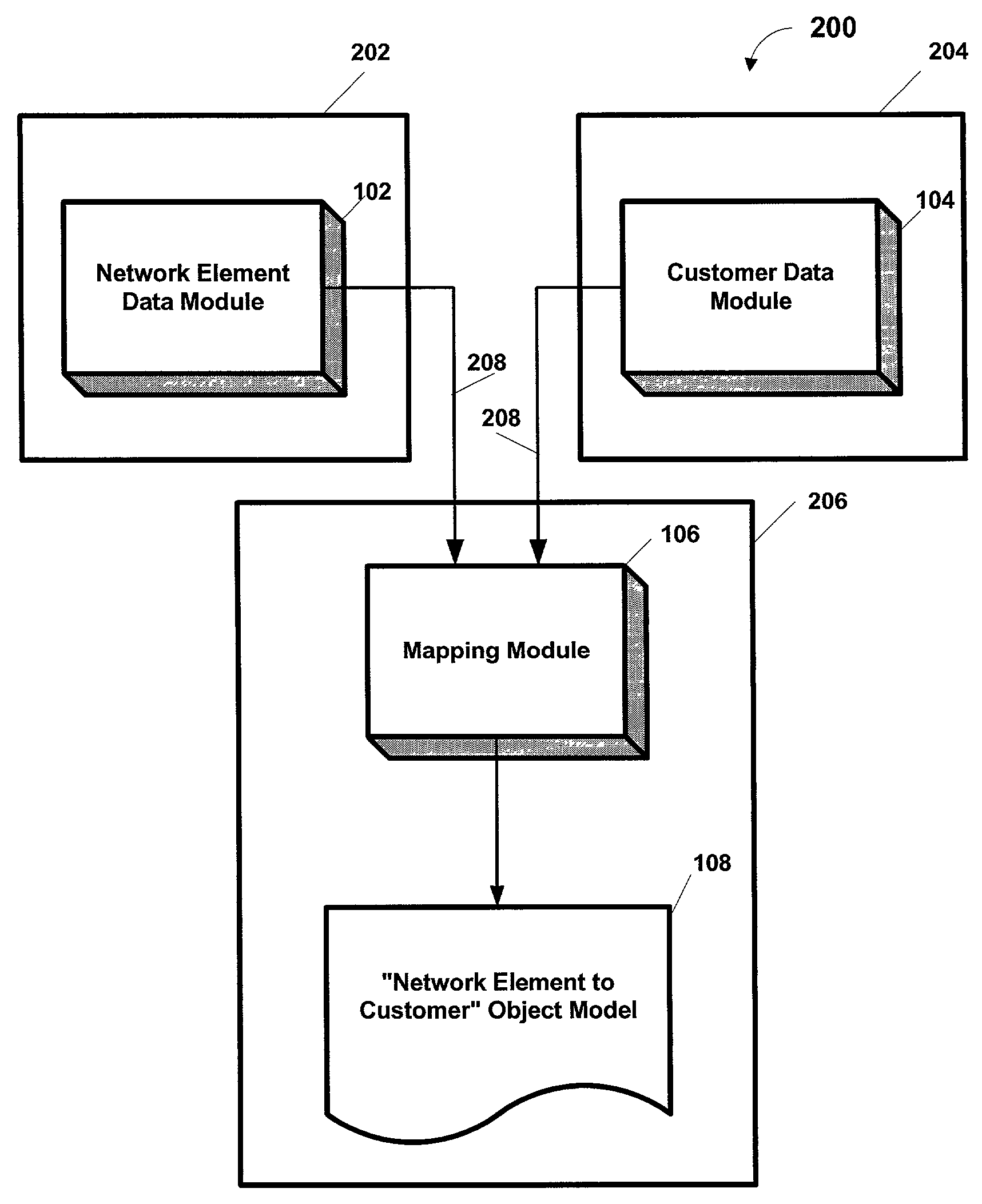 System and method for bi-directional mapping between customer identity and network elements