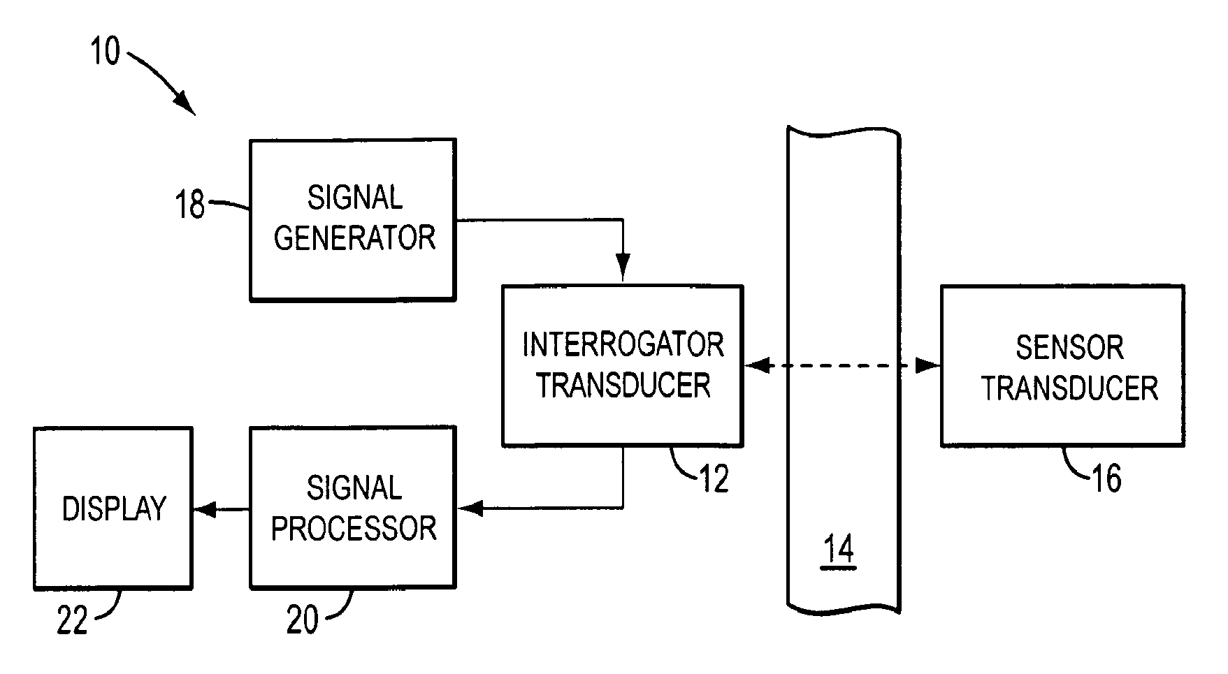 Inductively interrogated passive sensor apparatus