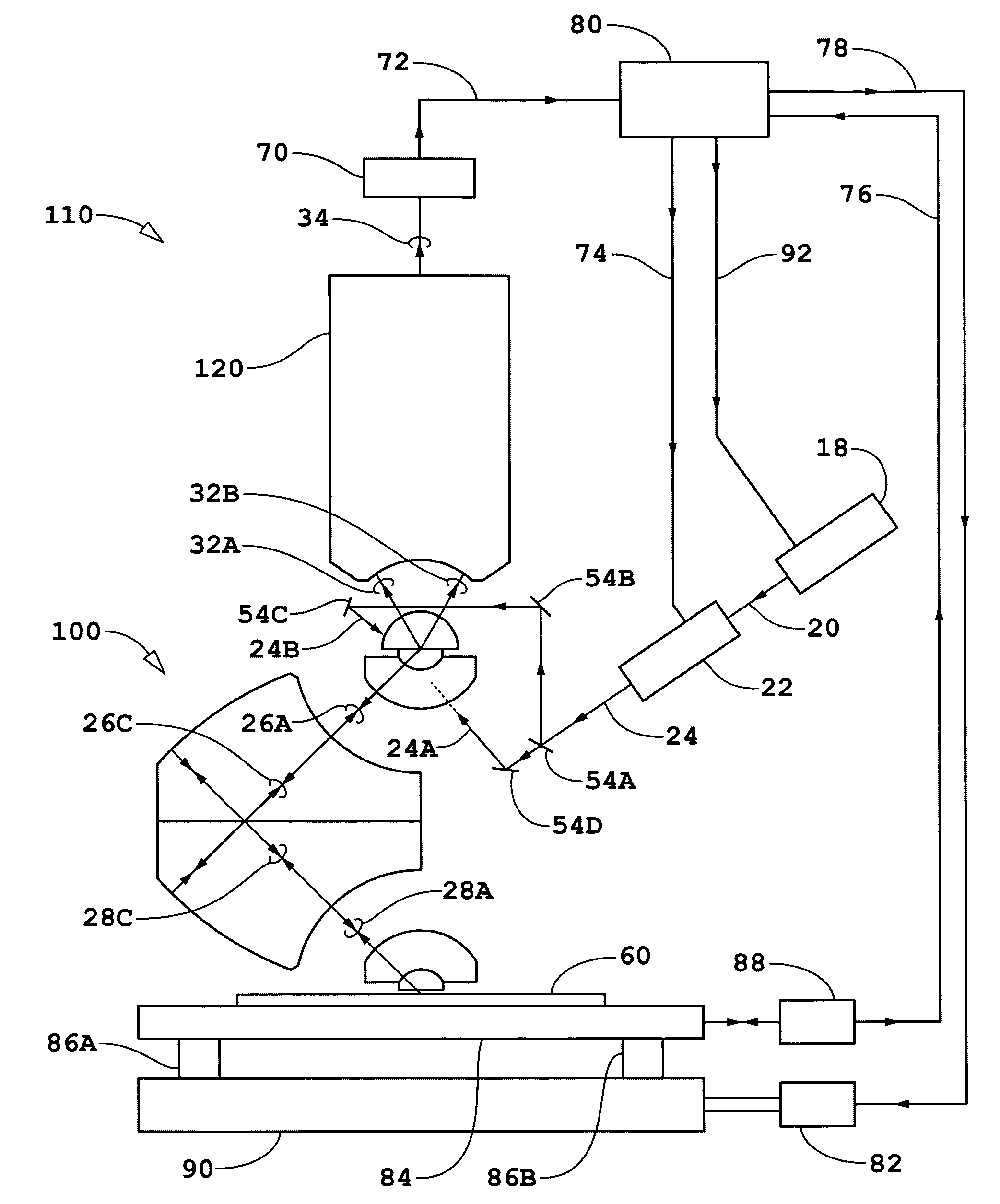 Apparatus and methods for overlay, alignment mark, and critical dimension metrologies based on optical interferometry