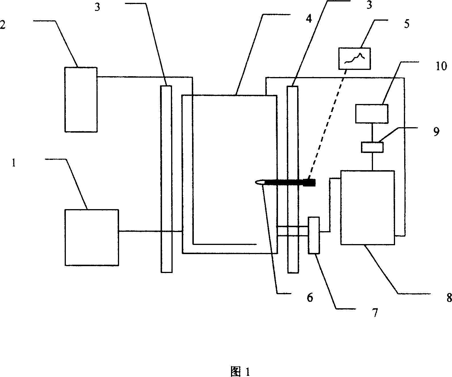 Culturing system of external light biological reactor for plant tissue cutter