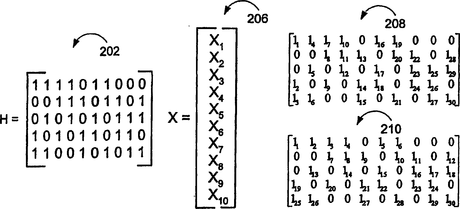 Methods and apparatus for decoding ldpc codes
