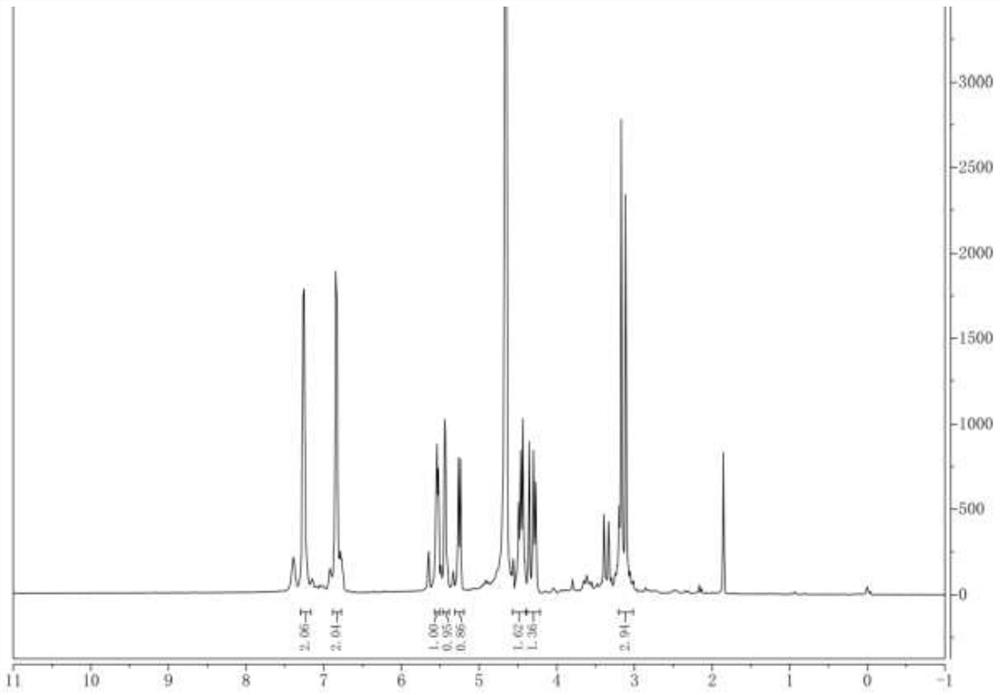Latamoxef hydroxyl impurity preparation method