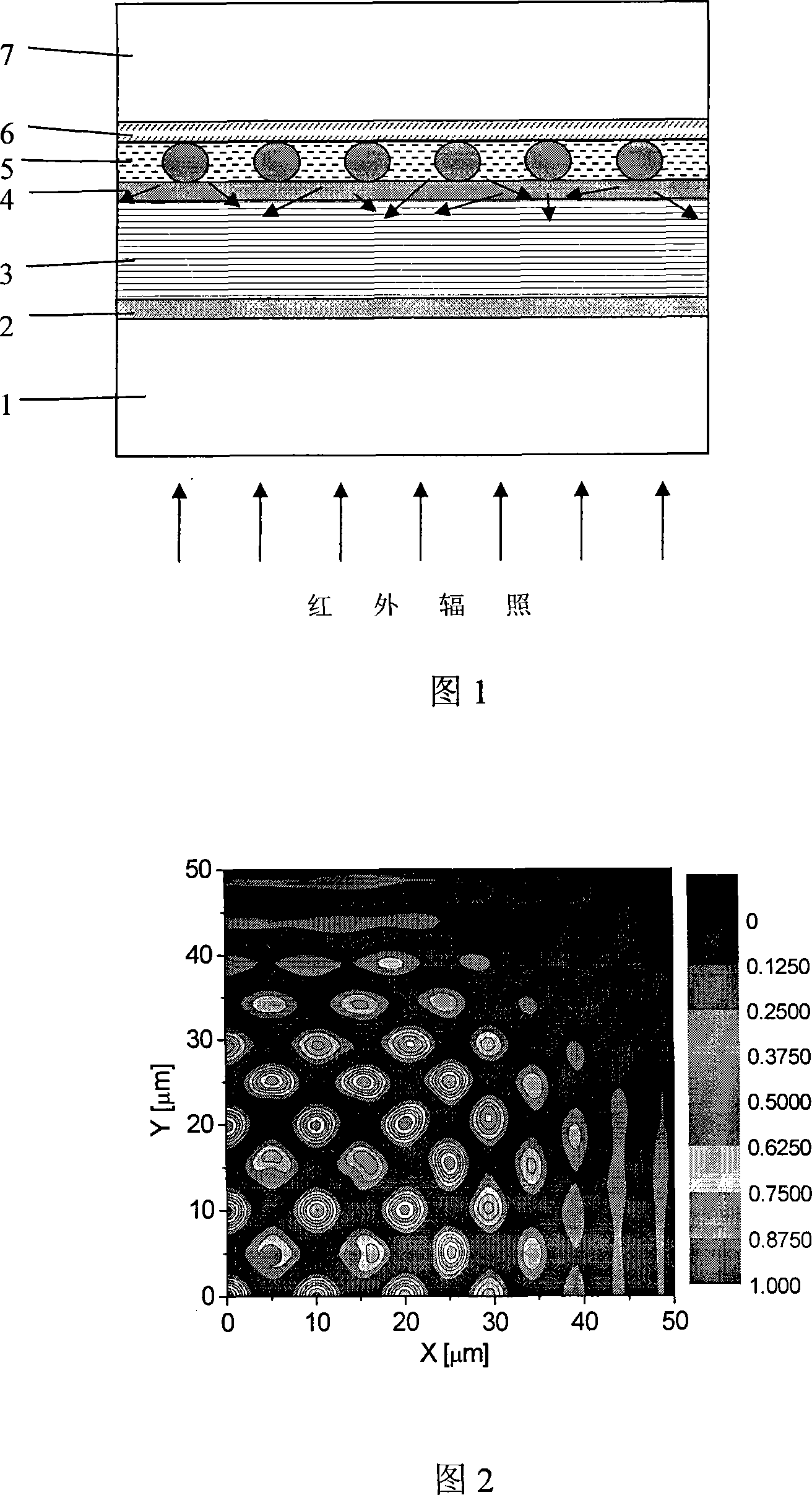 Quanta trap infrared detector for multi-folded light dispersion coupling
