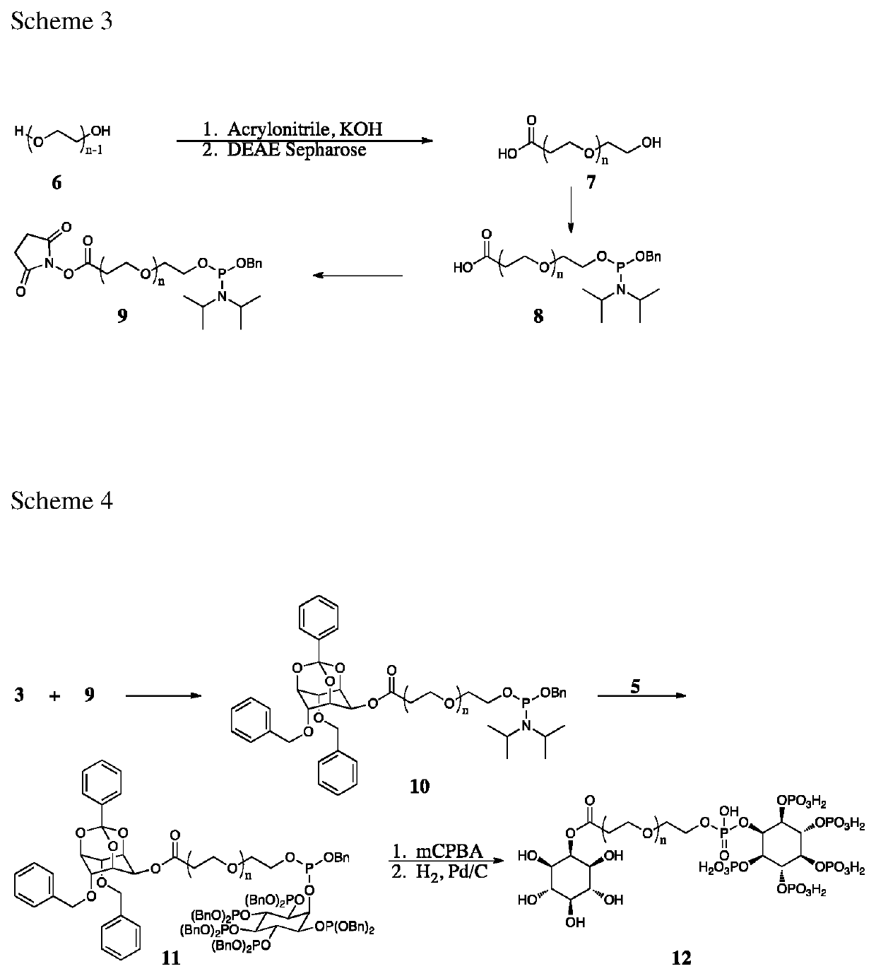 Compounds, derivatives, and analogs for cancer