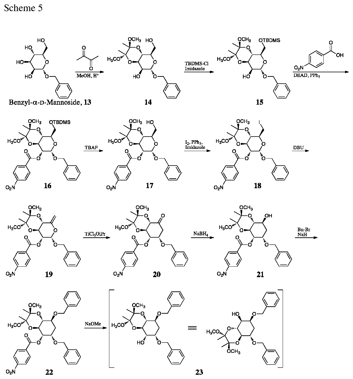 Compounds, derivatives, and analogs for cancer