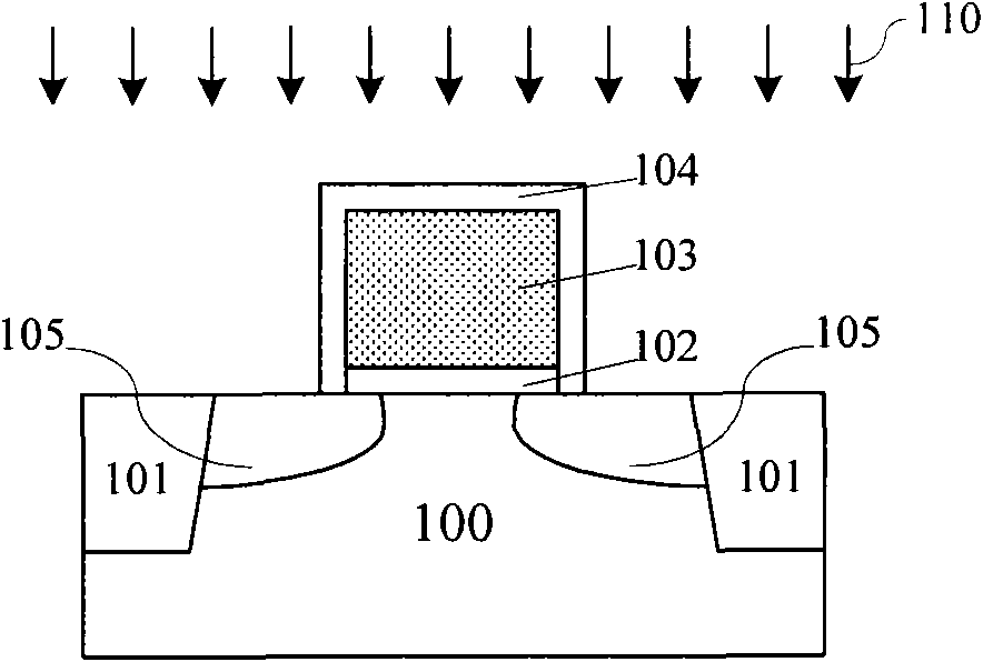 MOS (Metal Oxide Semiconductor) formation method and threshold voltage adjustment method thereof