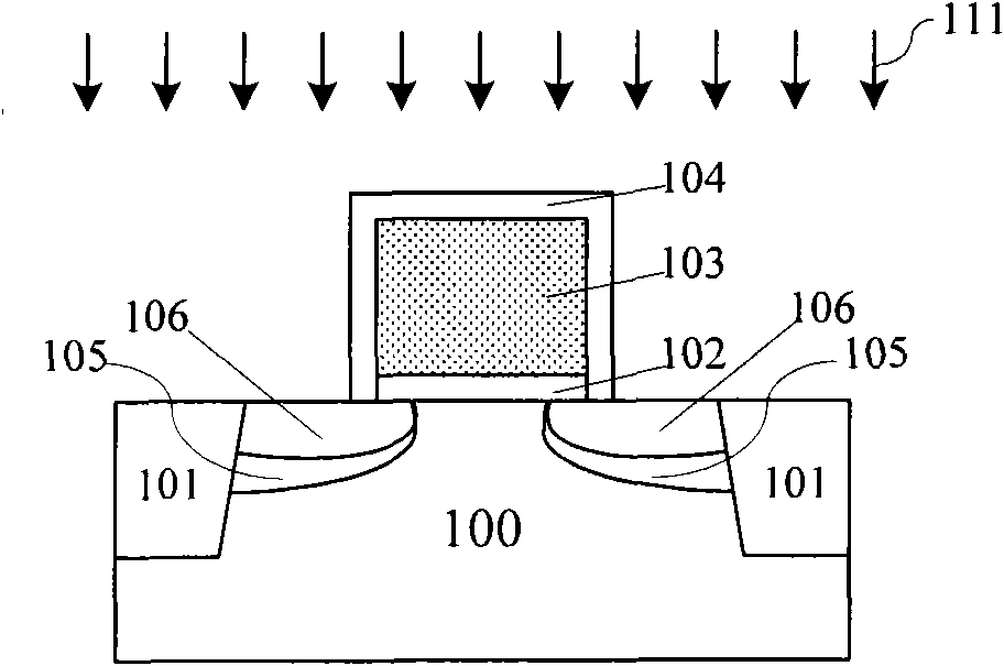 MOS (Metal Oxide Semiconductor) formation method and threshold voltage adjustment method thereof