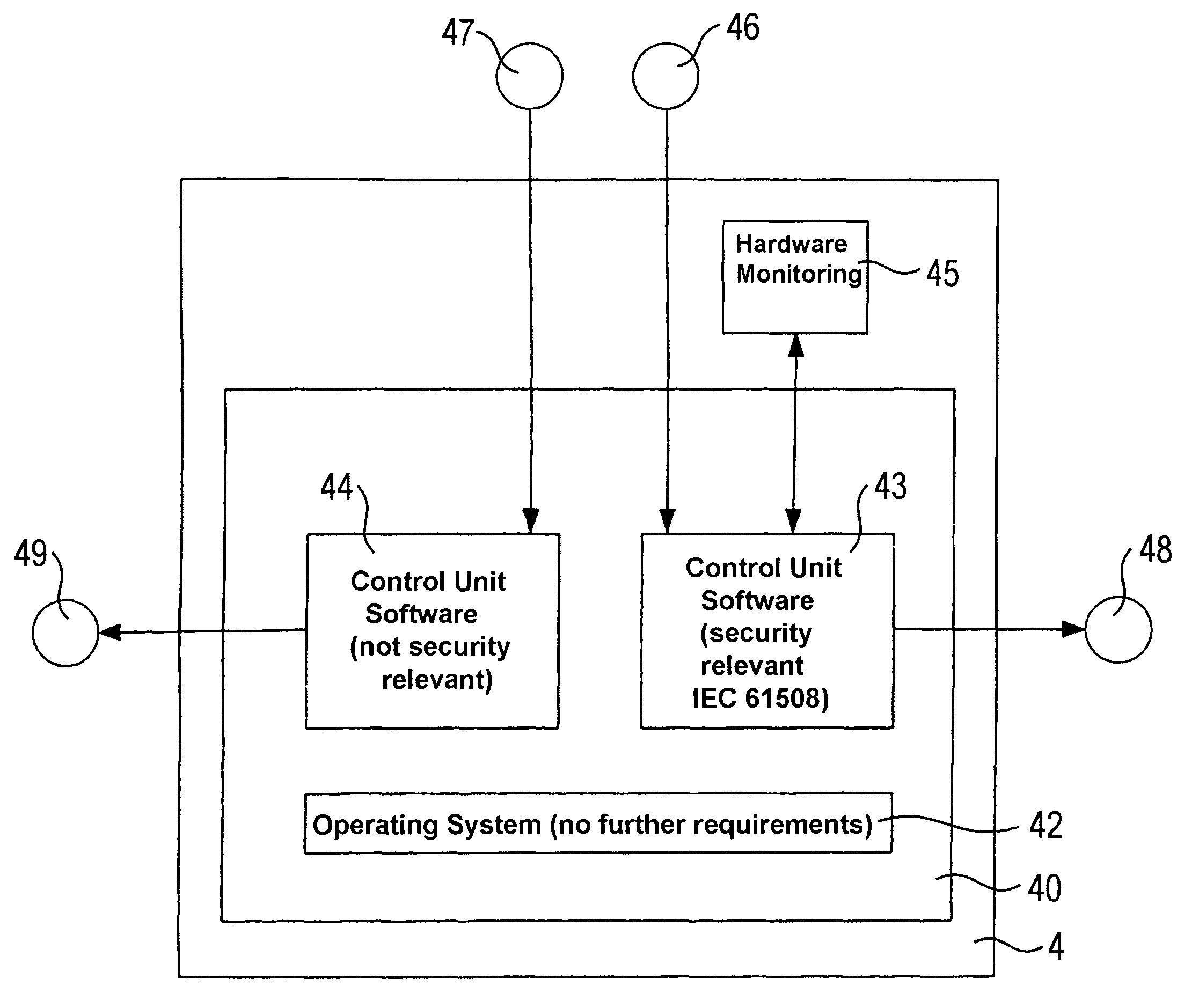 Memory management method and device in a multitasking capable data processing system