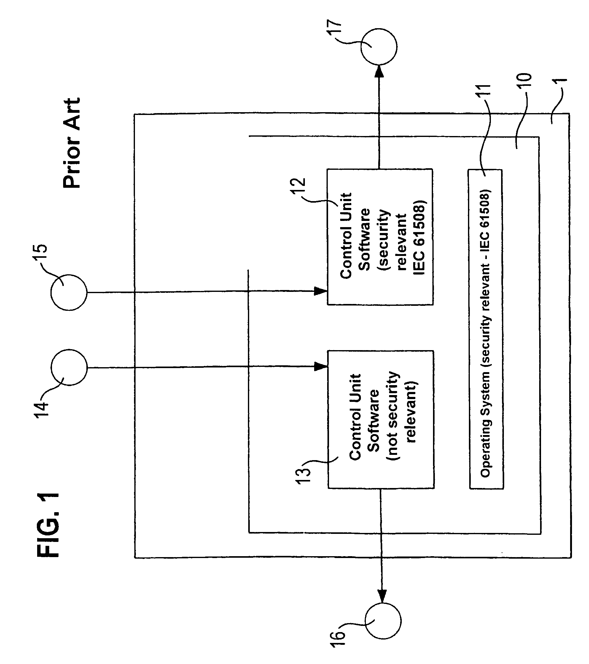 Memory management method and device in a multitasking capable data processing system