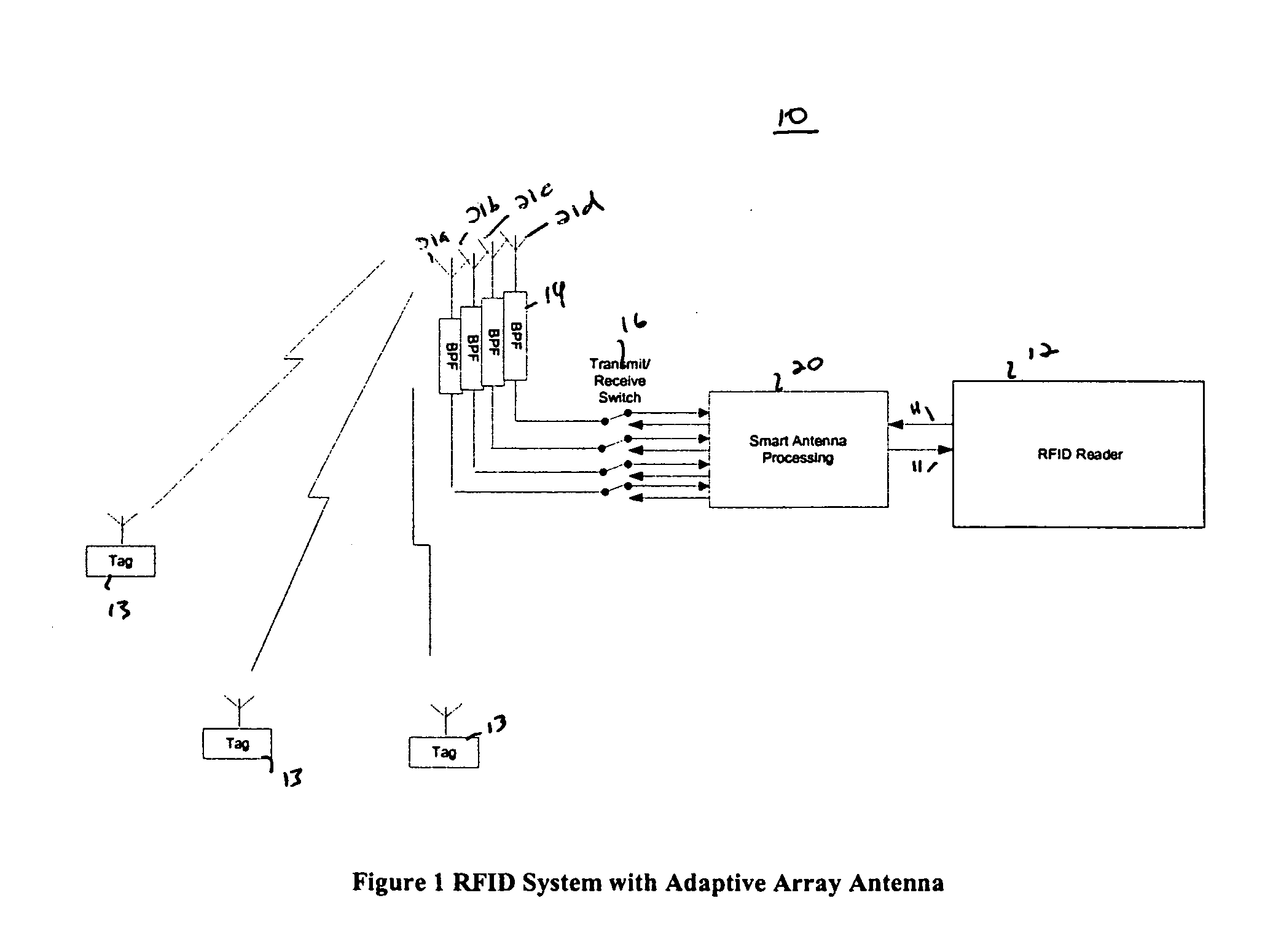 RFID system with an adaptive array antenna