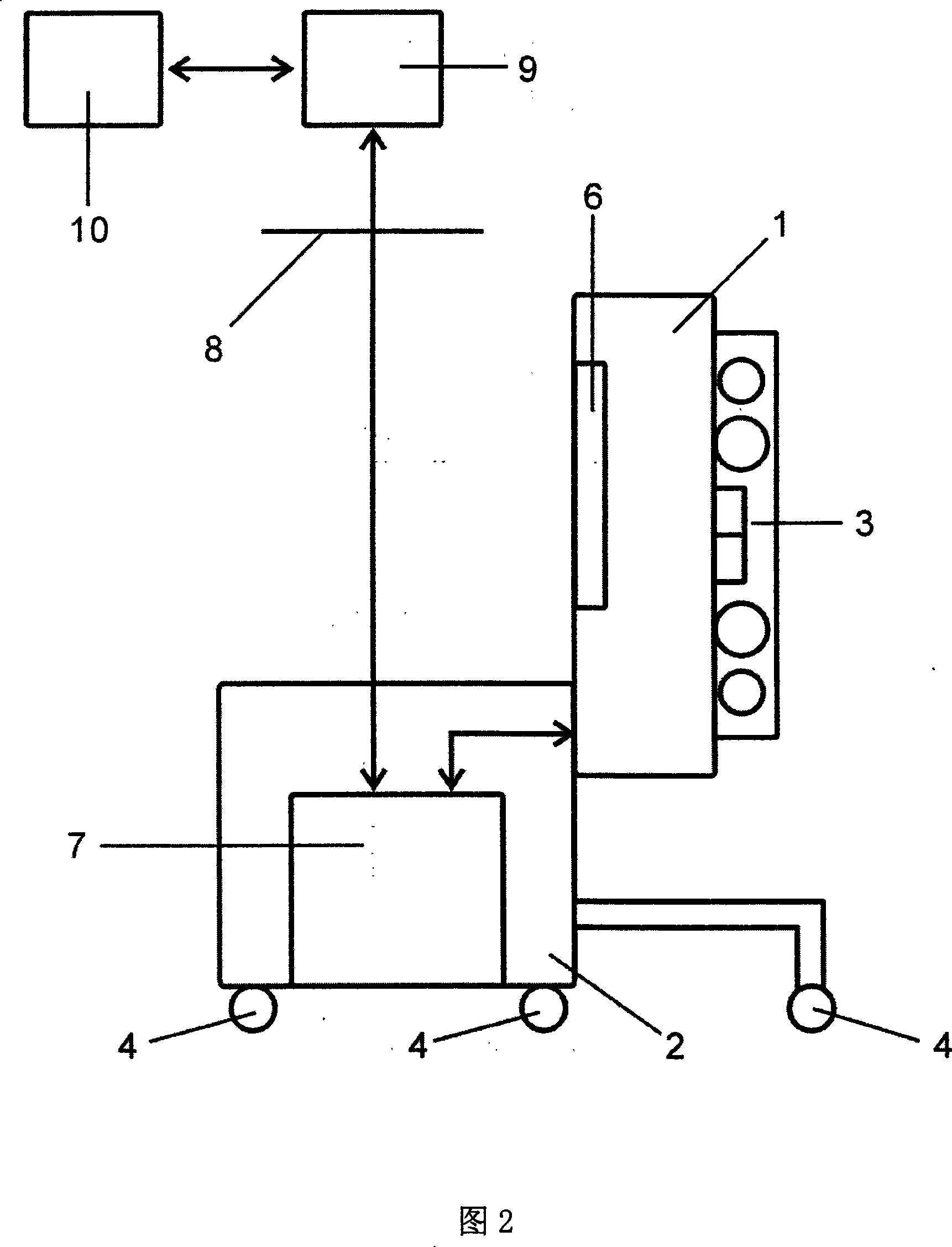 Method and apparatus for testing vehicle electric appliance circuit system equip guarantee skill