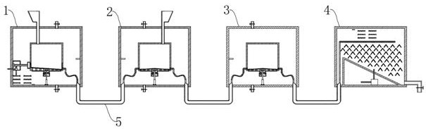 Continuous conveying device for silver-coated copper powder