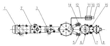 Vacuum degree regulating system for steam injection pump