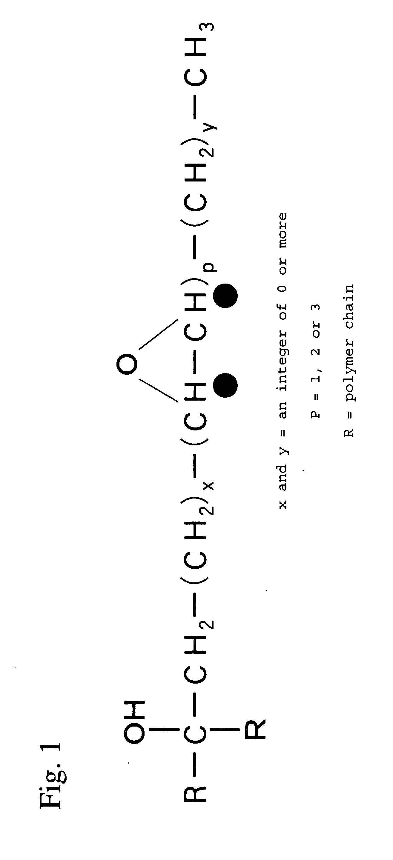 Block copolymer composition