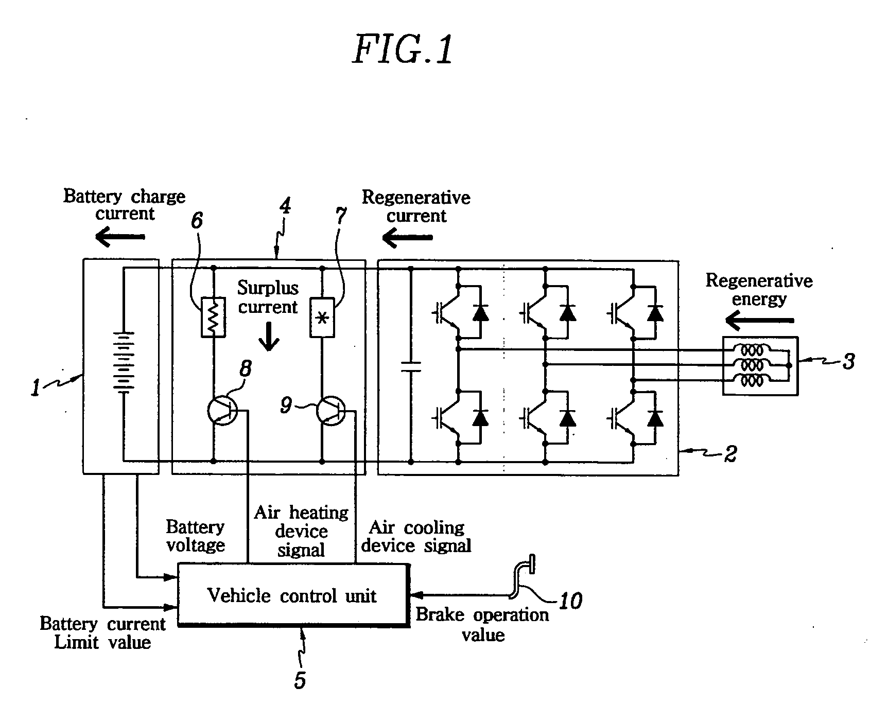 Regenerative braking system and method using air conditioning system of electric vehicle