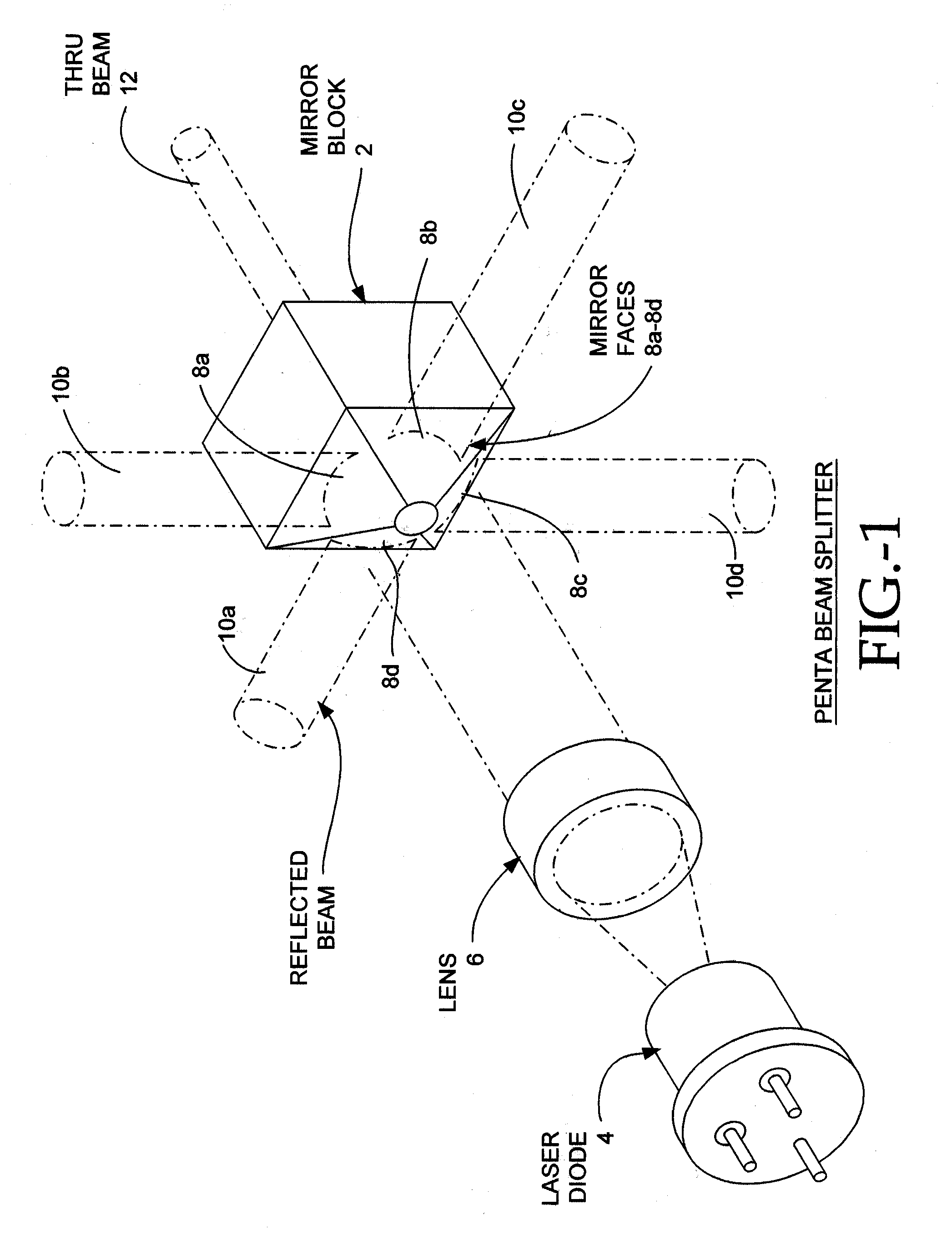 Laser Beam Device With Apertured or Non-Apertured Reflective Element