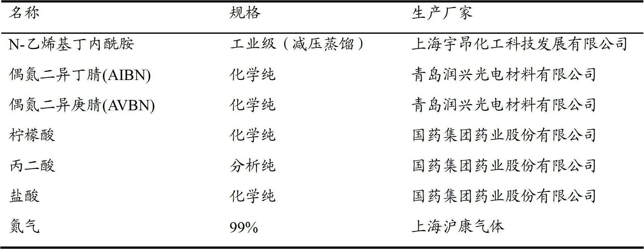 Preparation method of low-residual-monomer N-vinyl butyl lactam homopolymer K90 aqueous solution