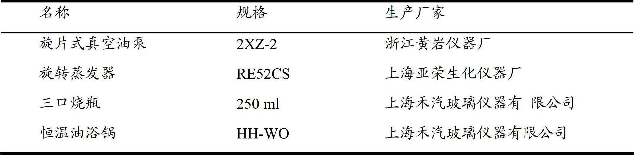 Preparation method of low-residual-monomer N-vinyl butyl lactam homopolymer K90 aqueous solution