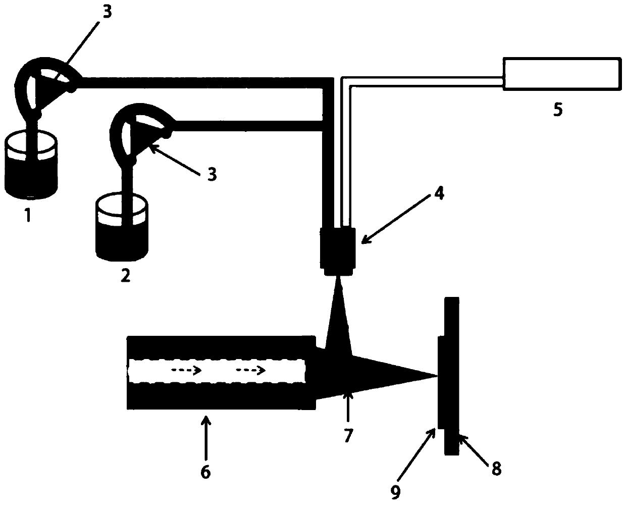 Method for preparing continuous gradient biological coating by utilizing suspension plasma spraying