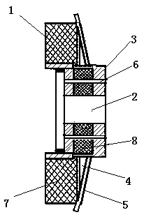 A preparation method of functionally graded aluminum matrix composite brake disc