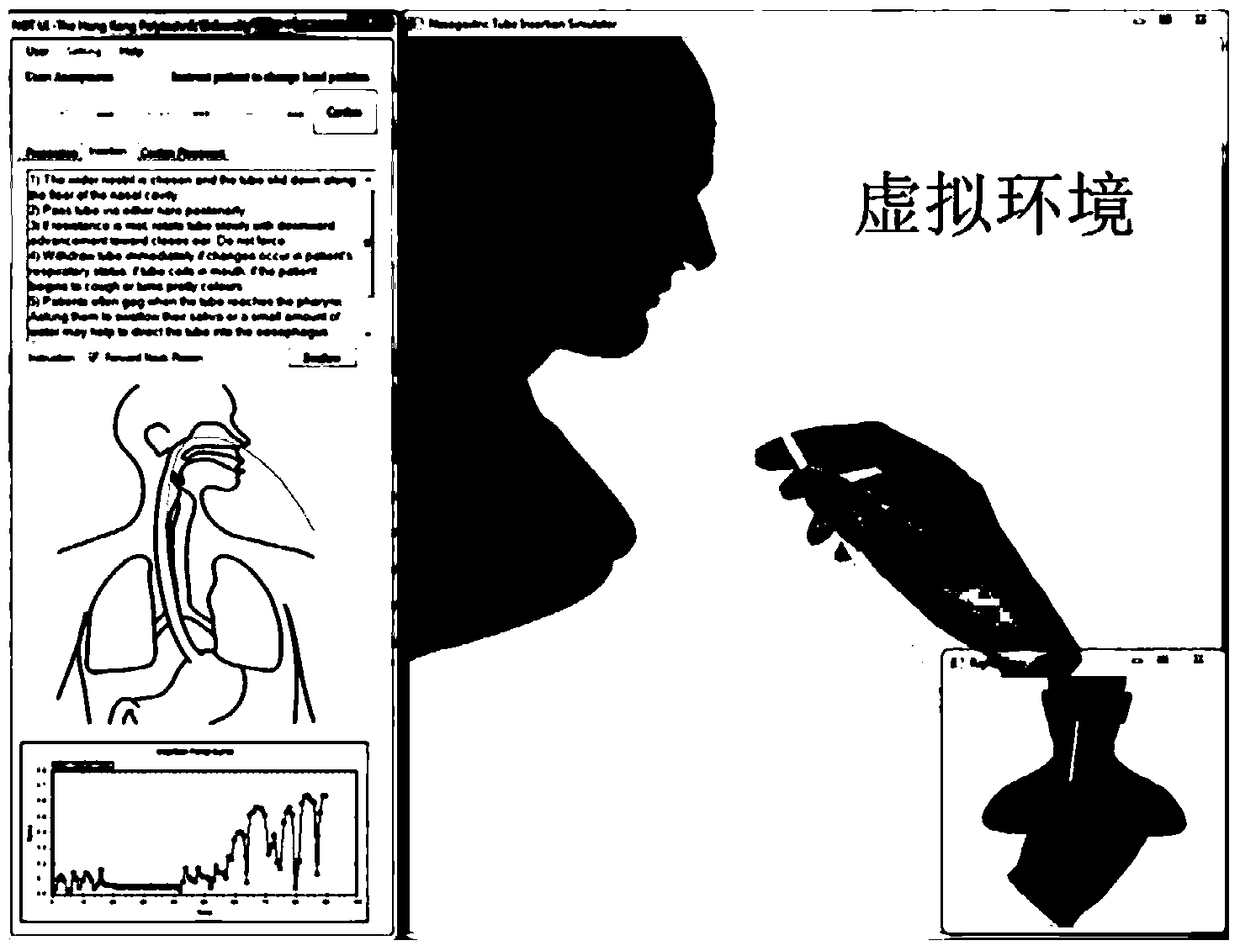 An intelligent immersion teaching system and device for nasogastric tube operation training